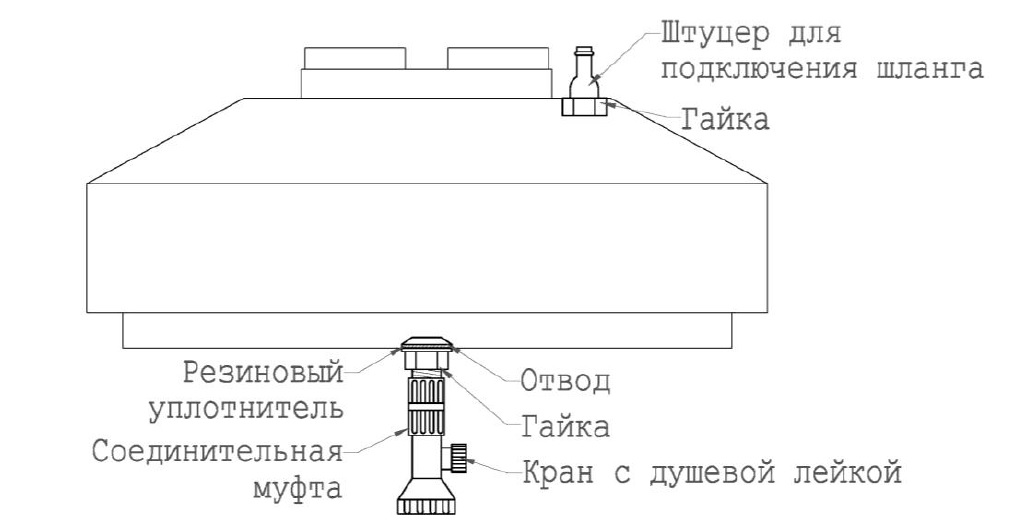Бак для душа 210л